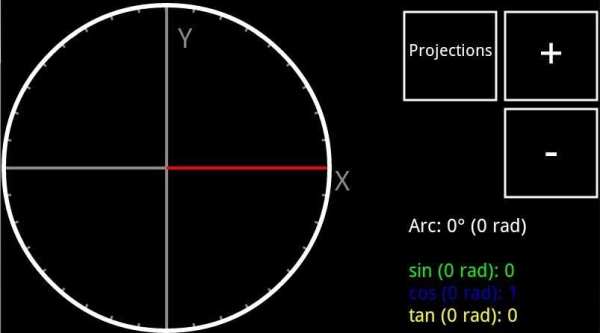 Unit Circle (Trigonometric) 2 تصوير الشاشة