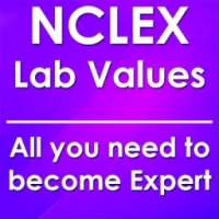 NCLEX Lab Values Calculation