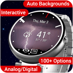 ikon Weather Time for Wear