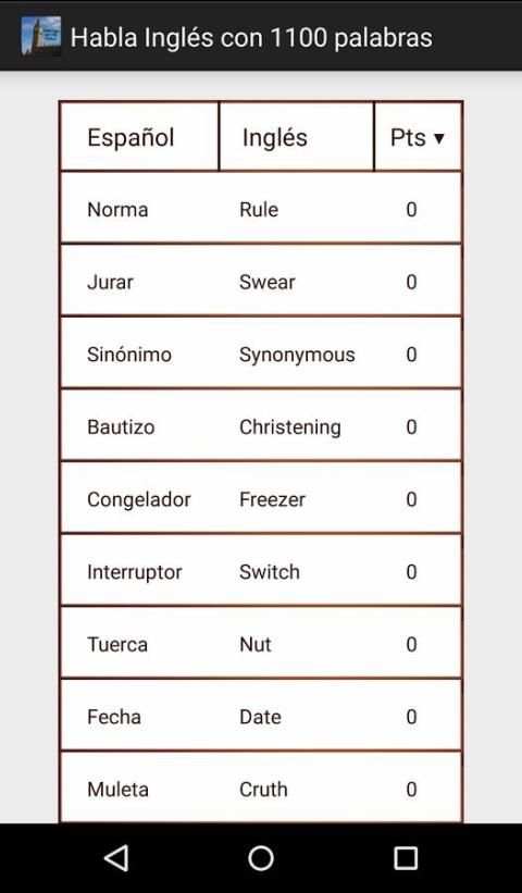 Habla Inglés con 1100 palabras screenshot 11
