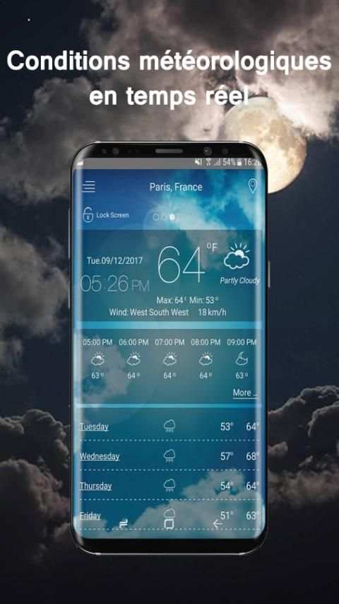 Pro Weather Forecast 6 تصوير الشاشة
