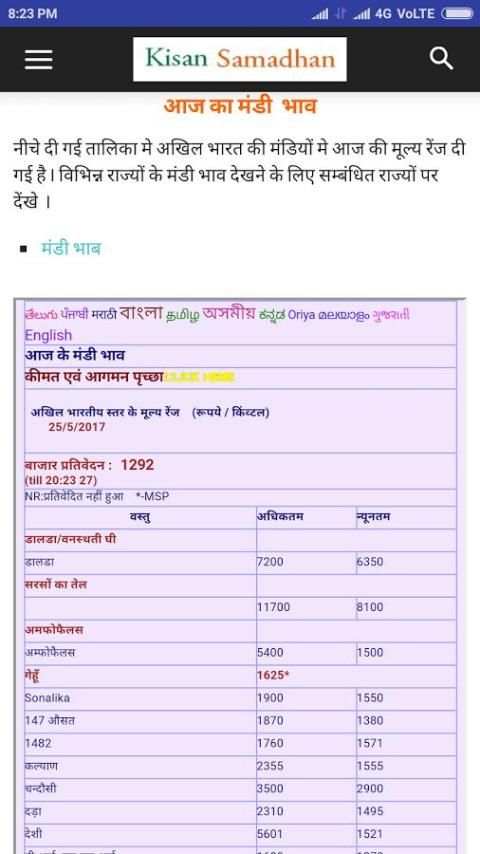 kisan samadhan/ किसान समाधान screenshot 3