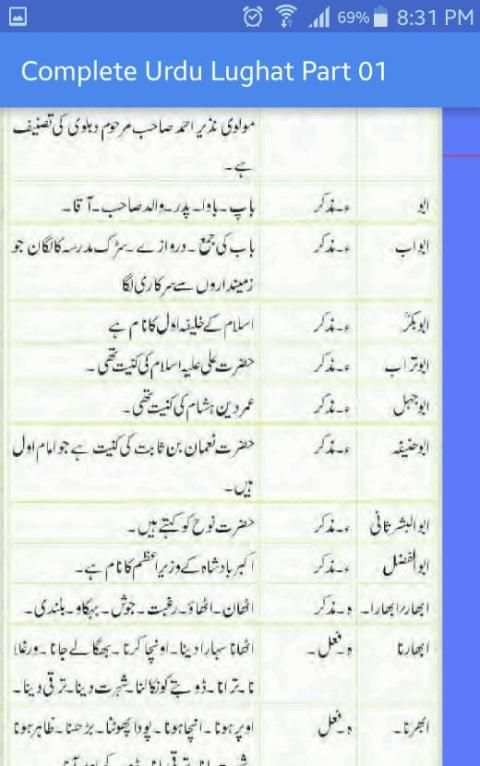 Complete Urdu Lughat (Part-01) screenshot 7