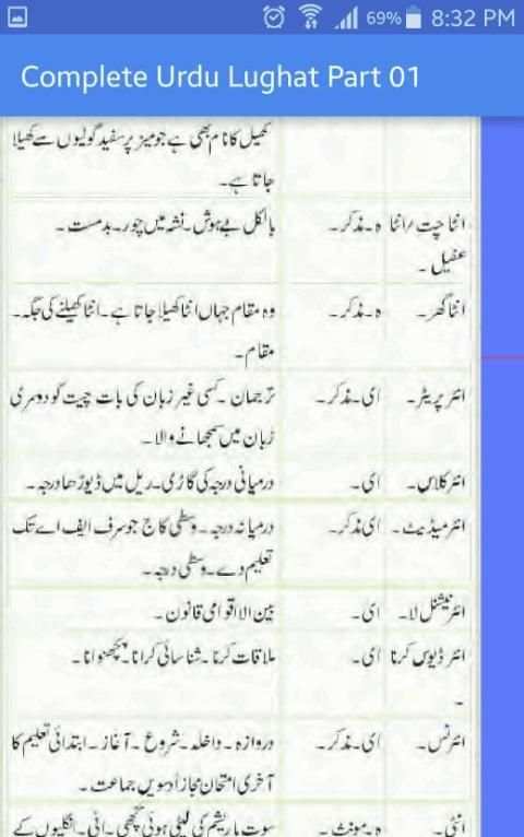 Complete Urdu Lughat (Part-01) screenshot 5