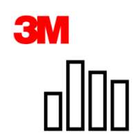 3M Grid Analytics on 9Apps