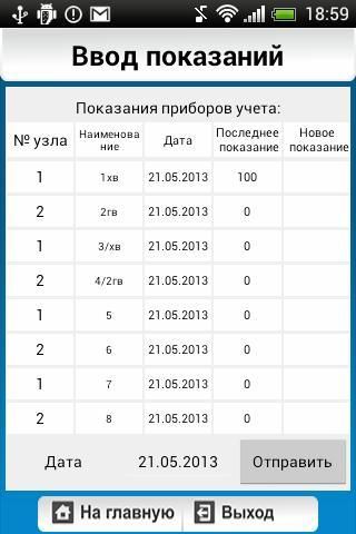 Горводоканал передача показаний. Приложение для Горводоканала шаблон. Приложение передачи Горводоканал. Горводоканал Котлас передать показания. Показания воды Котлас Горводоканал передать.