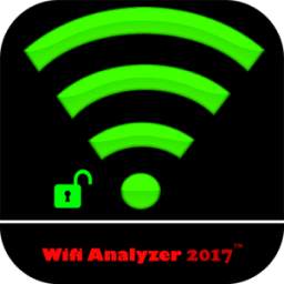 Wifi Access 3.1