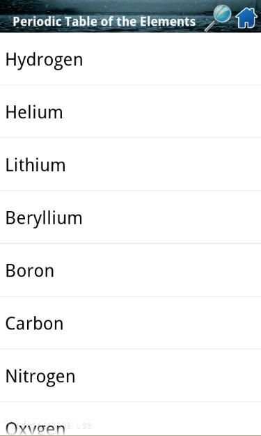 Periodic Table screenshot 4