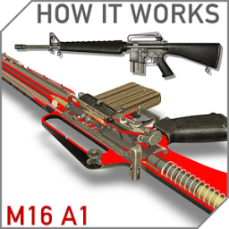 ikon How it Works: M16 A1
