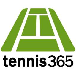 World Tennis News for Free