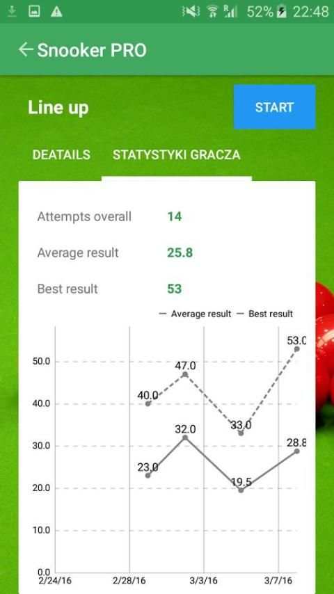 Snooker Score Counter 7 تصوير الشاشة