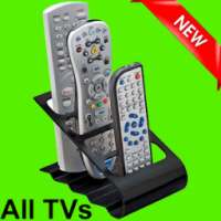 Удаленный пульт дистанционного управления