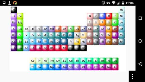 ChemDoodle Mobile скриншот 2