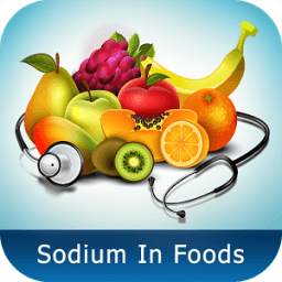 Sodium in Foods