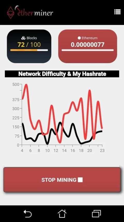 EtherMiner - Mining and Earn Free Ethereum 5 تصوير الشاشة