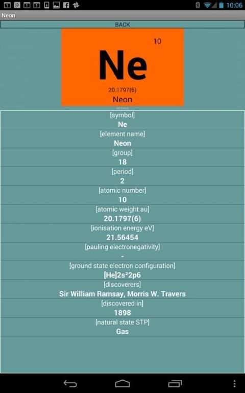 Chemistry Elements Compounds скриншот 2