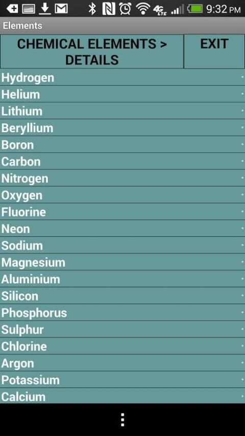 Chemistry Elements Compounds скриншот 6