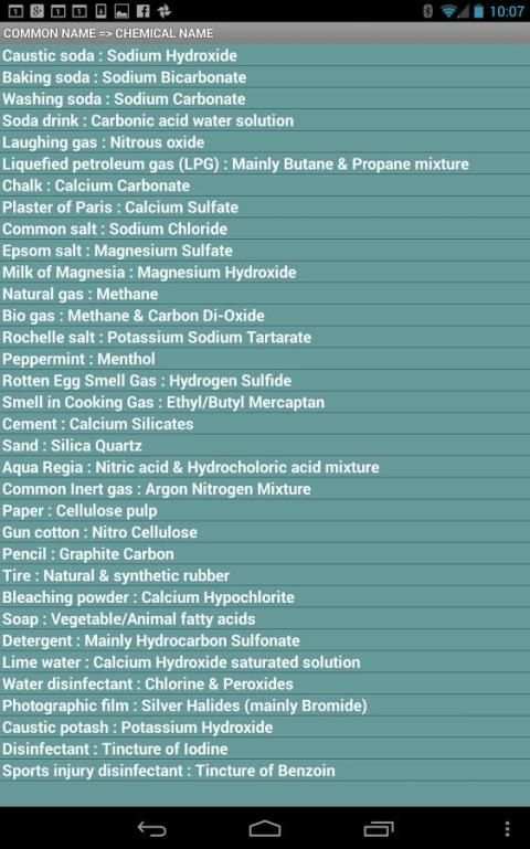 Chemistry Elements Compounds скриншот 3