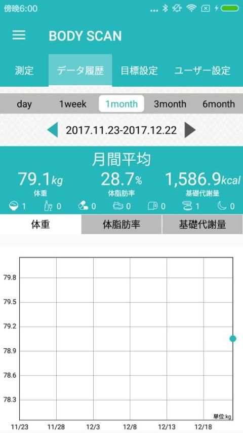 BODY SCAN screenshot 2