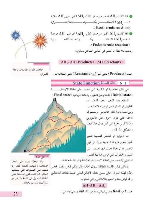 المناهج العراقية كيمياء 6 علمي screenshot 3