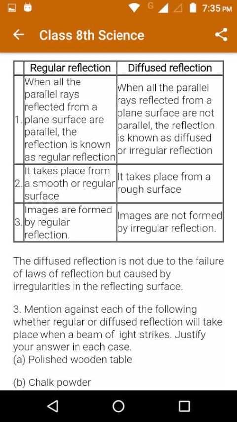 8th Science NCERT solutions screenshot 2
