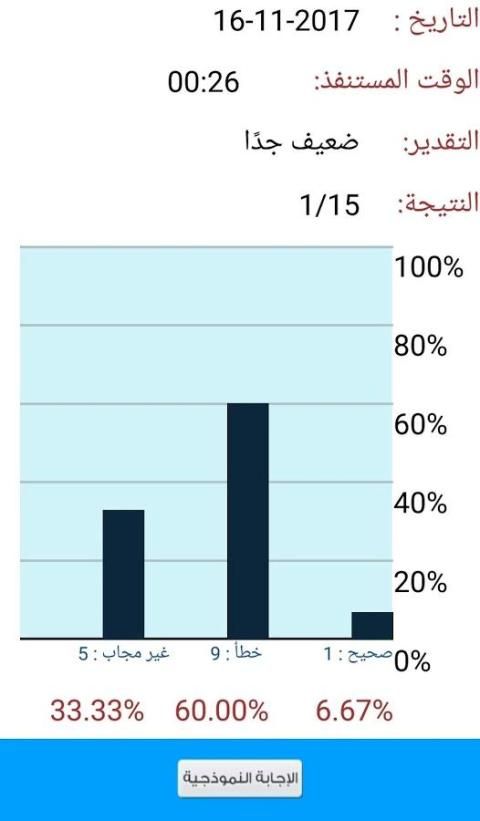 مراجعة الرياضيات للصف الأول الإعدادي الترم1 screenshot 1