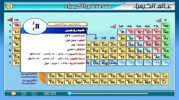 عـالـم الـكـيـمـيـاء скриншот 6