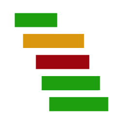 PMP Test Prep PMI PMBOK 5 2017 आइकन