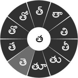 Swarachakra Telugu Keyboard आइकन