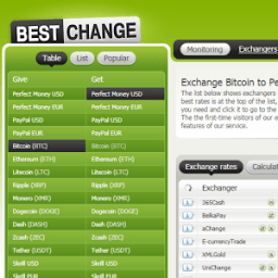 Best Exchange Rate иконка