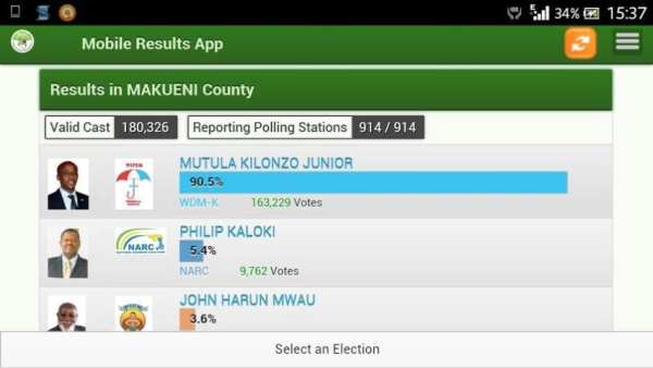 IEBC Provisional Results скриншот 1