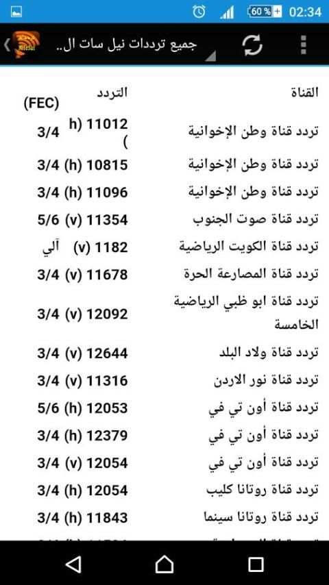 ترددات قمر النايلسات بكل دقة screenshot 6