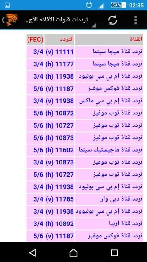 ترددات قمر النايلسات بكل دقة screenshot 1