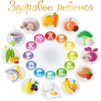 Здоровье ребенка on 9Apps