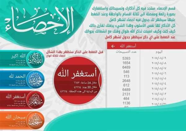 السبحة الطائرة screenshot 4