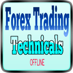 ikon Forex Trading Technicals