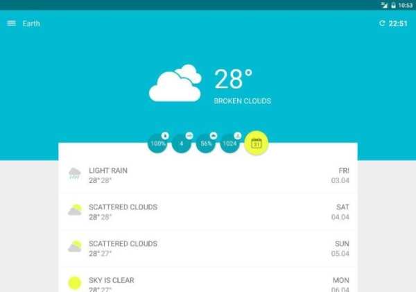 Wemple Weather 4 تصوير الشاشة