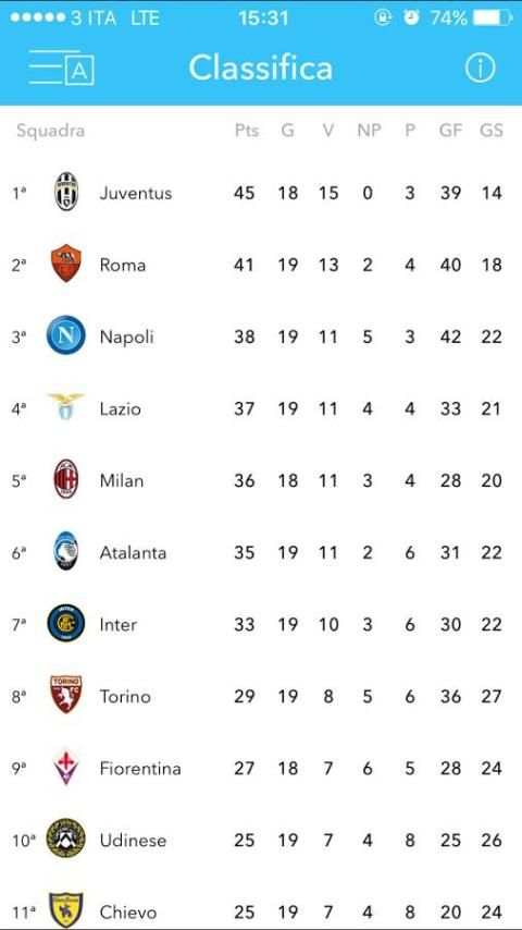 Diretta calcio screenshot 6