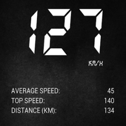 GPS SpeedoMeter icon