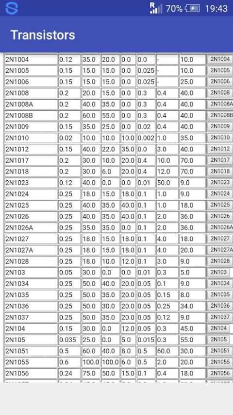 Bipolar Transistors Database screenshot 3