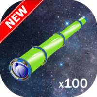 Best Telescope Zoomer