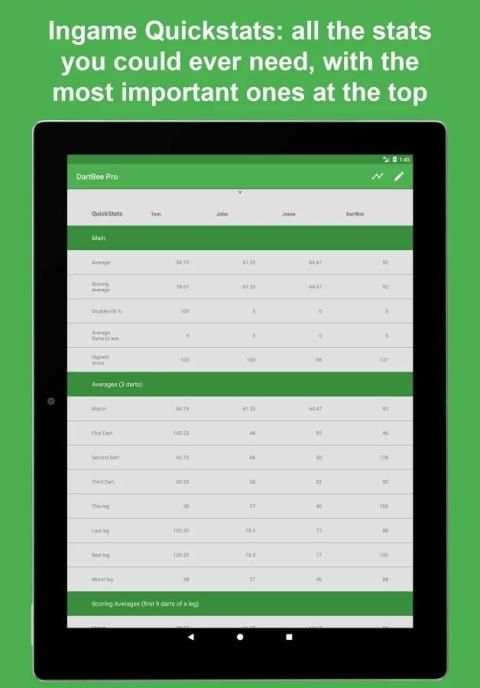 DartBee - Darts Score Counter скриншот 14