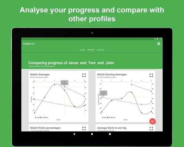 DartBee - Darts Score Counter скриншот 13
