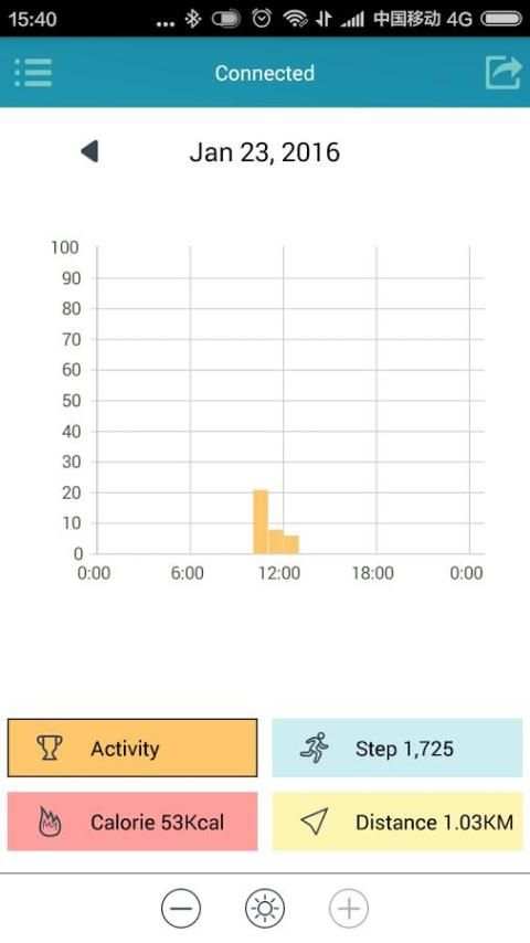 Intex FitRist screenshot 2