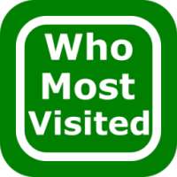 Who most visited my whatsapp for whatsapp