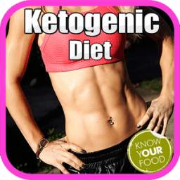 Ketogenic Diet Plan