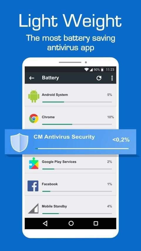 CM Antivirus Security Pro screenshot 2