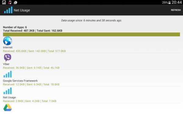 Network Data Usage скриншот 1