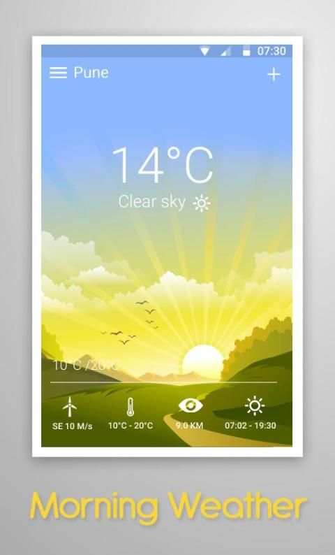 Daily Weather 4 تصوير الشاشة