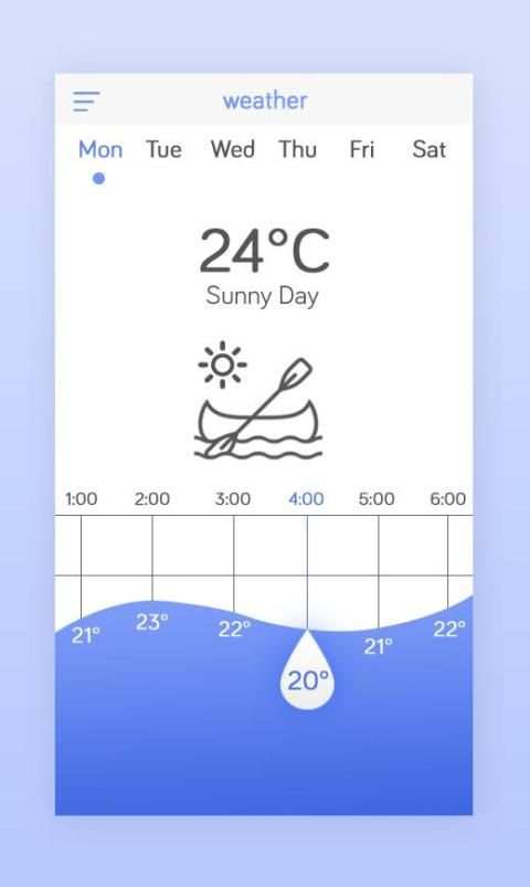 My Place Weather Location screenshot 2
